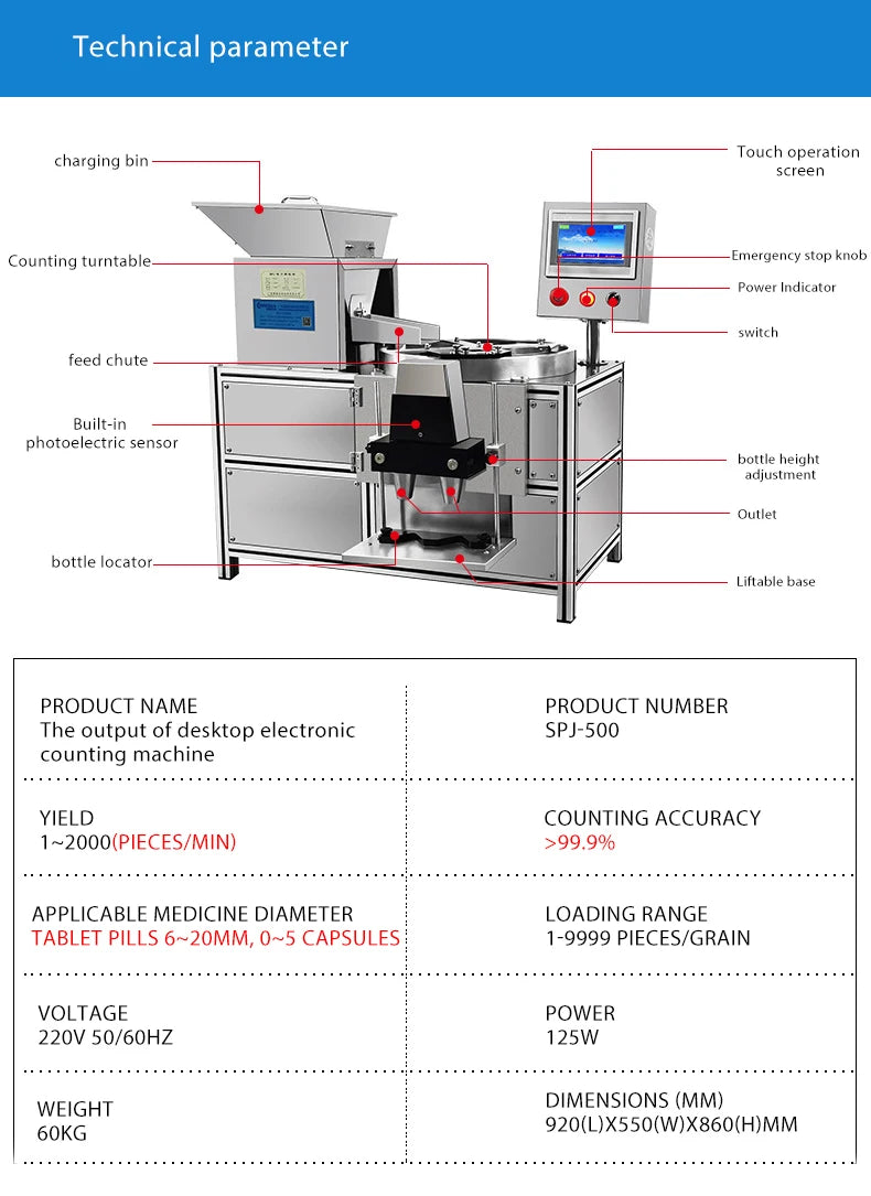 PJ-024 rotary capsule and tablet counter, product view 4