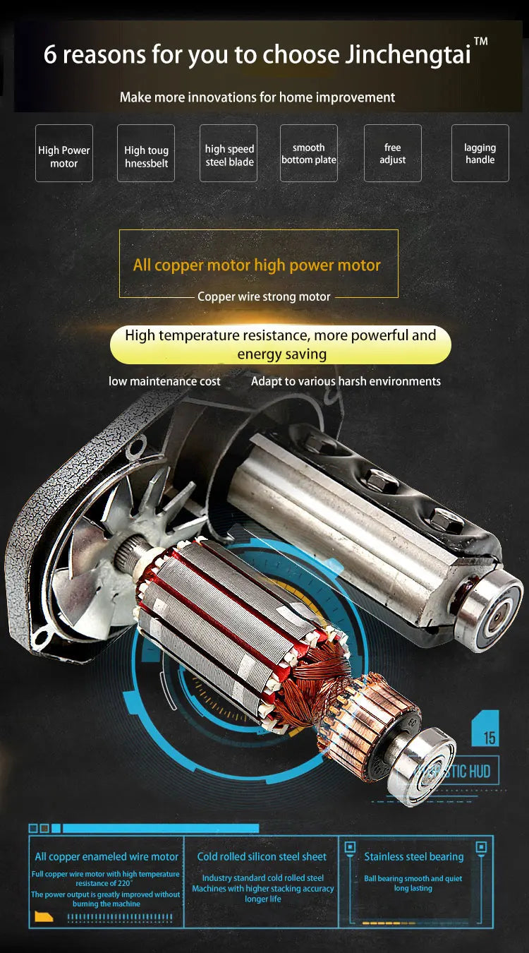 YP-J245-Y electric wood planer motor detail